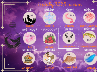 Jelení úplněk v Kozorohu - Vůně návratu. Vůně odvahy. Vůně, která tě ochrání.