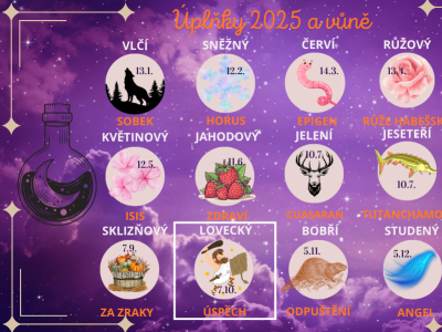Když mozek loví srdcem – Lovecký úplněk v Beranu